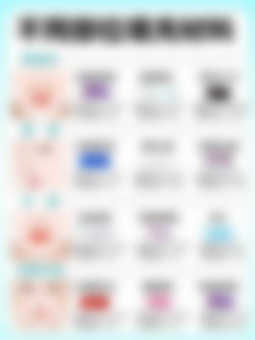 手术治疗脸部疤痕疙瘩有哪些优缺点？