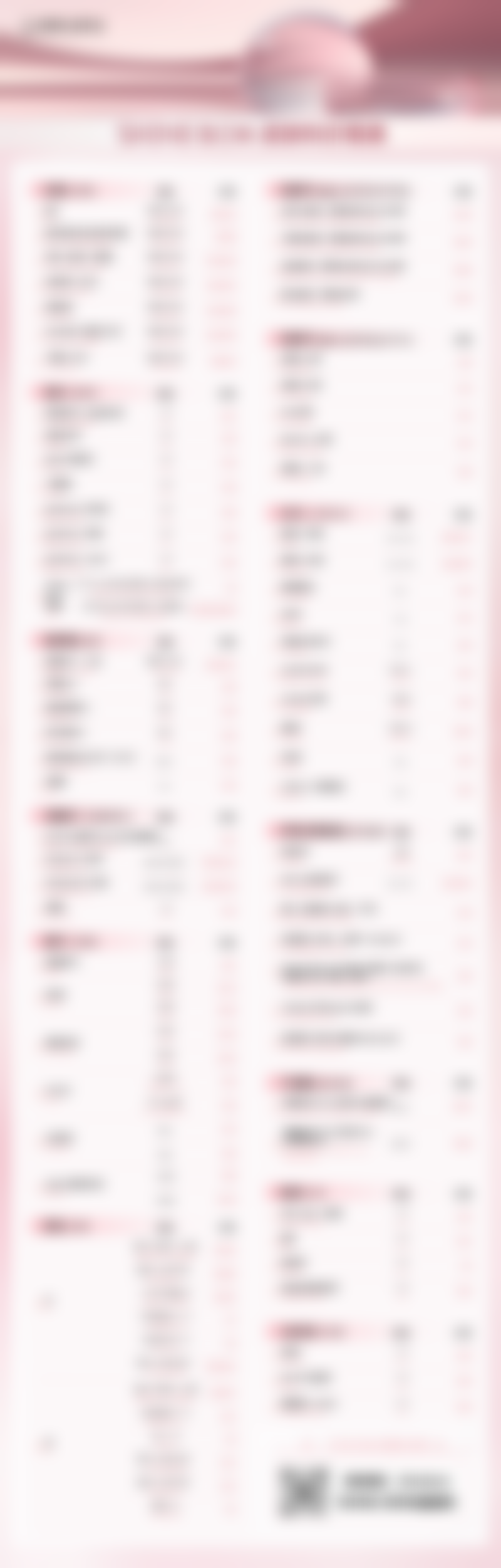 吉林大学第一医院李树全医生擅长项目