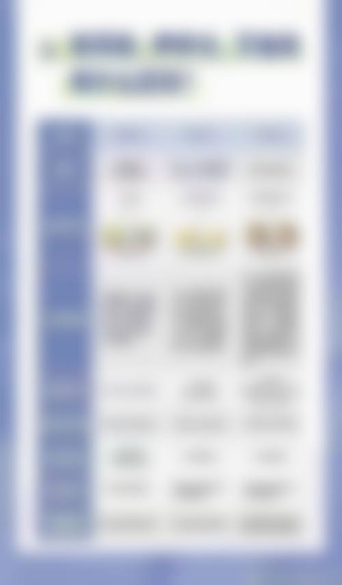 韩国菲斯莱茵整形外科口碑评价怎么样？