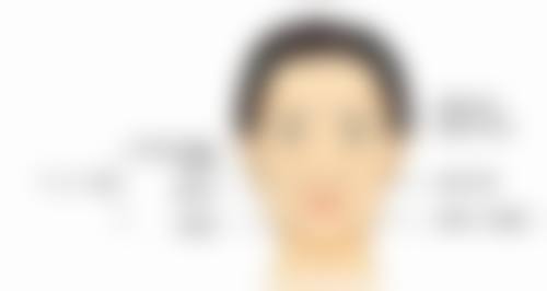 使用药膏过程中要观察哪些反应呢?