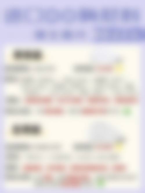 有哪些值得推荐的整形医院呢?