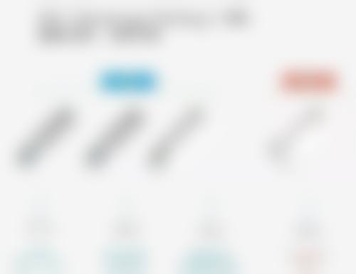 沧州市第二人民医院美容整形科正规吗？