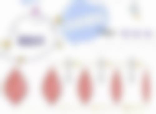 手术去除眼袋应该选择什么样的医院呢？