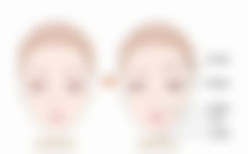 唐山京城皮肤医院医疗美容科正规吗？