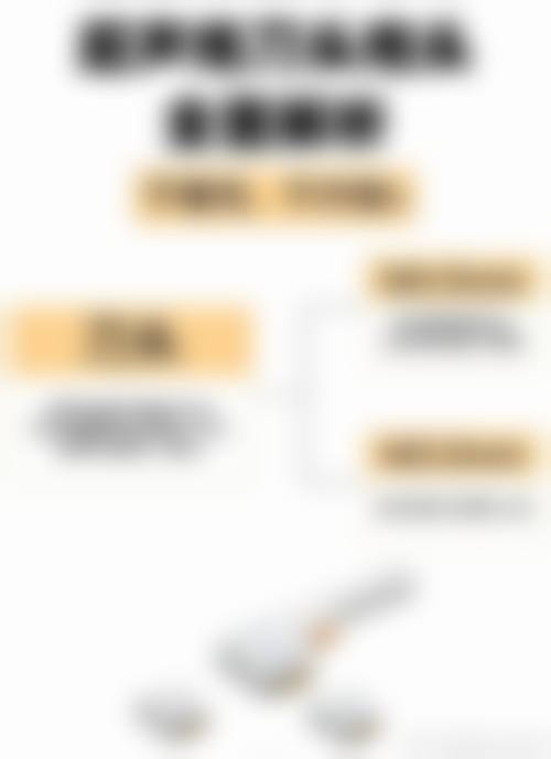 烧伤疤痕怎么祛除？激光治疗、手术修复和药物涂抹等方法，哪种更有效？ 