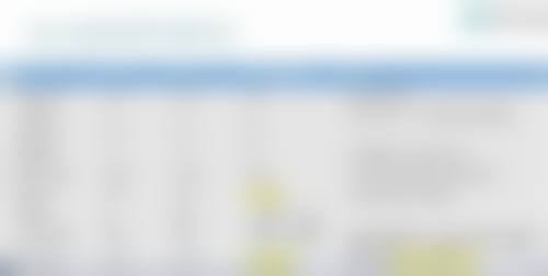 济南麦昆医疗美容诊所正规吗?