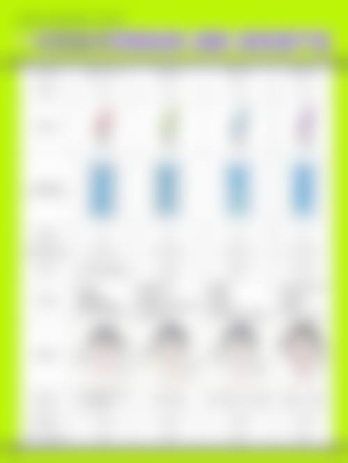 南京素丽医疗美容诊所成晓雅医生激光溶脂瘦后背技术怎么样？