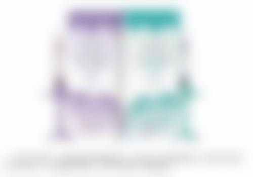 伴随视力模糊、持续头痛等症状时要注意什么?