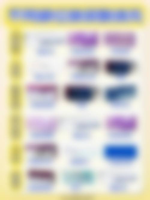 疤痕疙瘩怎么能彻底消除？手术、激光、药物治疗等多种方法或许能帮你实现！ 