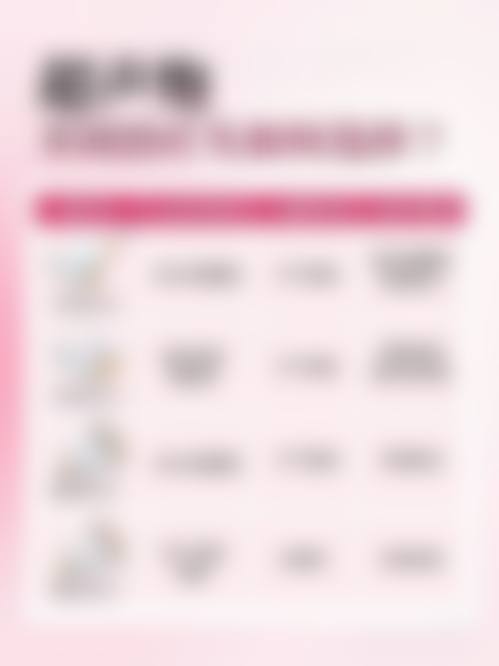 填充治疗是怎么回事？