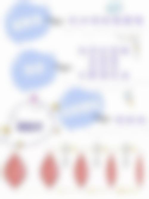 台中雅美姬時尚診所医生介绍