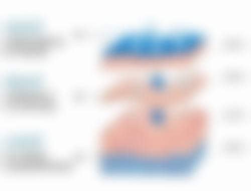 古汀医疗美容门诊部基本信息