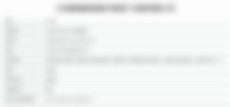 大连爱德丽格医疗美容门诊部何明达医生擅长项目