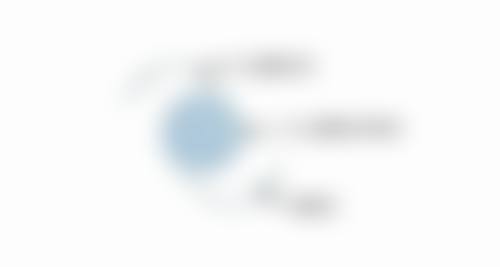 激光治疗适合什么样的疤痕呢？