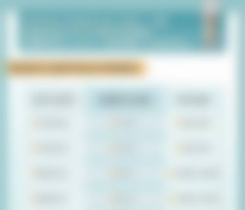 综合隆鼻术后护理有哪些关键要点?