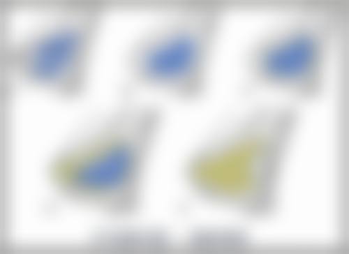 激光/物理治疗对去除痘印成效如何？