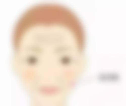 广州荔湾区肤康皮肤科医院整形科卢植生医生患者评价