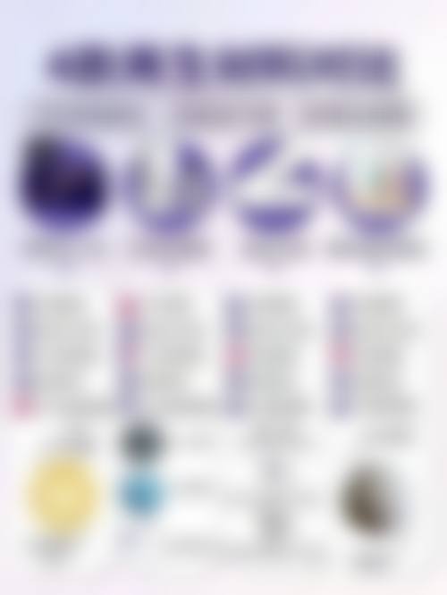 做双眼皮小综合包括哪些？常见有埋线、韩式三点及小切口双眼皮等项目！ 