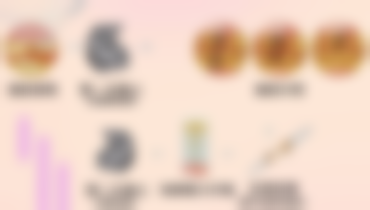 重庆军美医疗美容医院许建平医生擅长项目