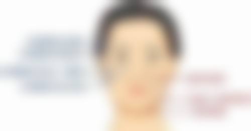 天津星颜医疗美容诊所正规吗？