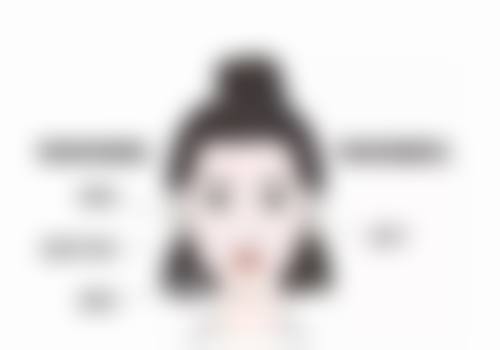 杭州市第一人民医院祝飞医生AGA毛发移植技术怎么样？