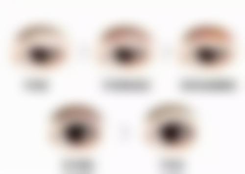 如果24小时后针眼还有结痂，能洗脸化妆吗？