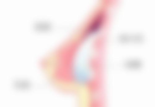 南宁韩国故事医疗美容正规吗？