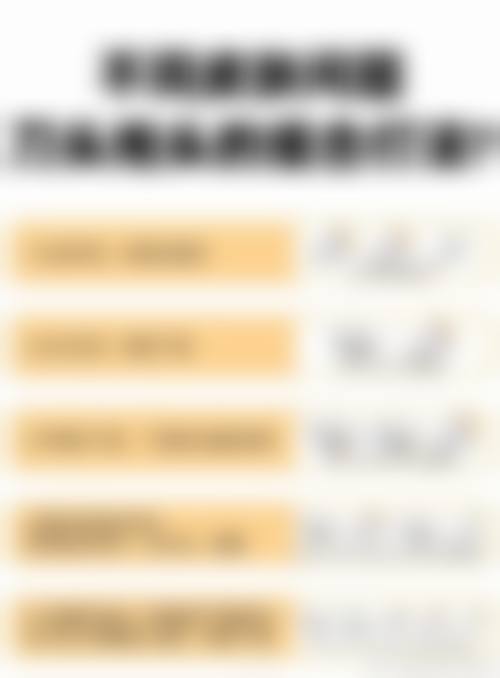 种植的头发能生长吗？答案是能，它会像自然头发一样正常生长且寿命长久 