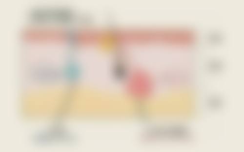 武汉漾颜医疗美容门诊部口碑评价怎么样？