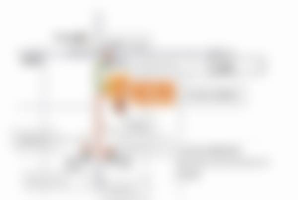 韩国365mc吸脂医院金成宇（富川店兰斯院长）医生收费价格