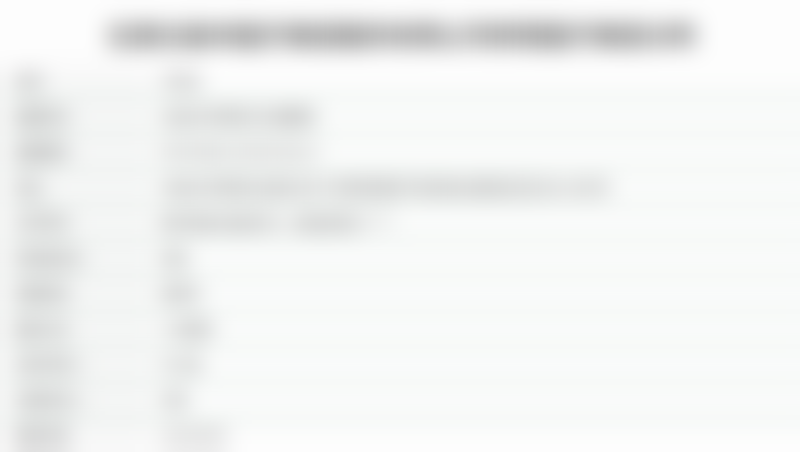 石家庄星禾医疗美容诊所鼻部整形前后对比案例分享，术后美鼻效果太惊艳啦！ 