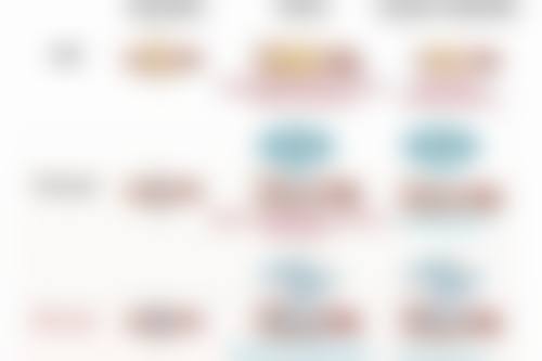 提眉眼袋术后还有哪些配套护理建议呢？