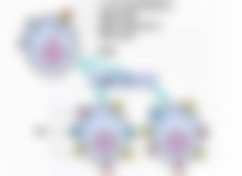 隆鼻手术选择和护理有哪些建议？