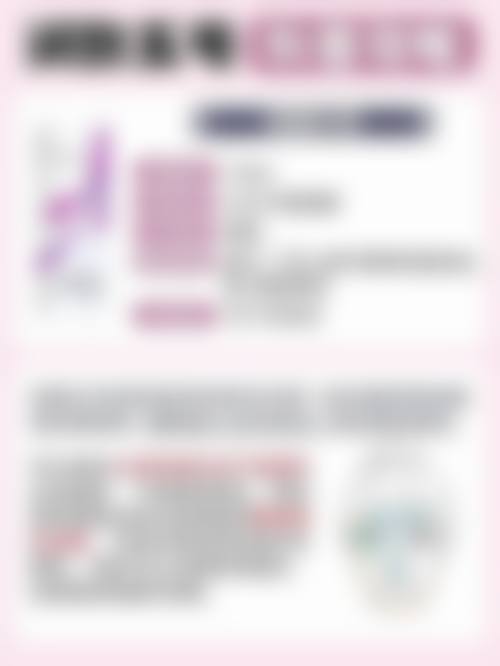 东营胜利油田中 心医院整形美容科口碑评价怎么样？