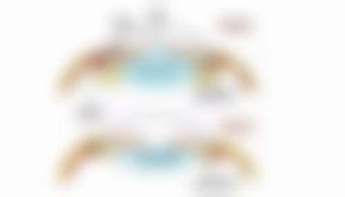 使用白毒瘦脸针会有什么风险？