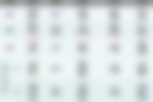 日常护理细节对消除熬夜形成的眼袋重要吗？