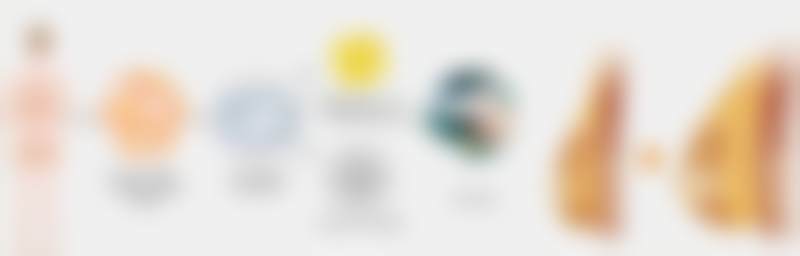 大连爱德丽格医院杨晓英院长、杨敏主任皮肤美容项目1000元起，焕活肌肤光彩