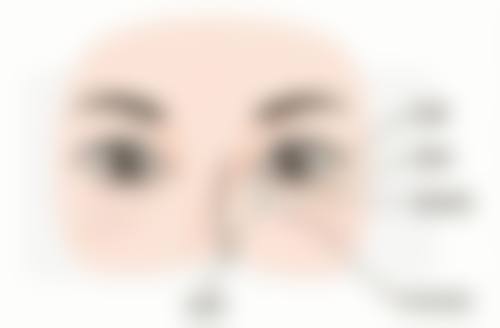 太原伊美佳医疗美容门诊部基本信息