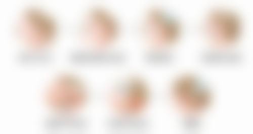 文胸穿戴、绷带拆除时间和术后运动时间有不同说法，该听谁的呢？