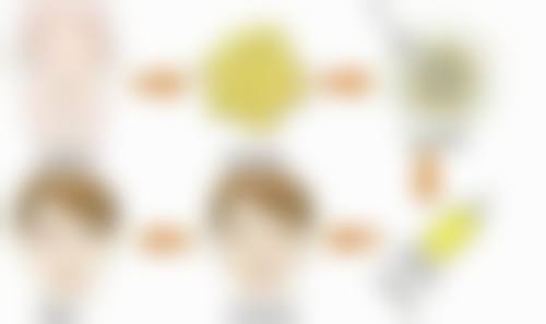 淮安华美整形医疗美容门诊部口碑评价怎么样?