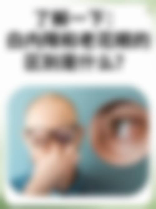 预约优惠活动