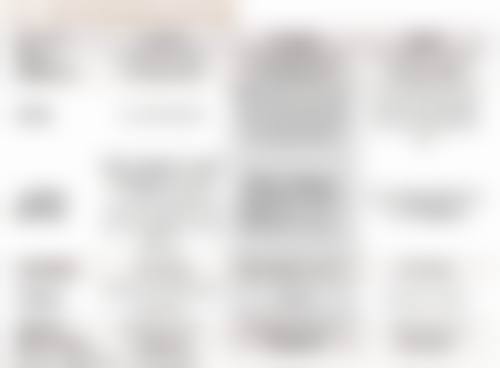 手术治疗能完全去掉烧伤疤痕吗?