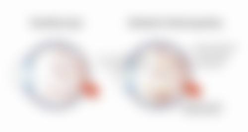 医院资质与实力:北部湾眼科标杆