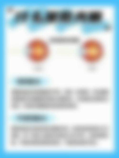 设备环境介绍：精良设备，精细诊疗