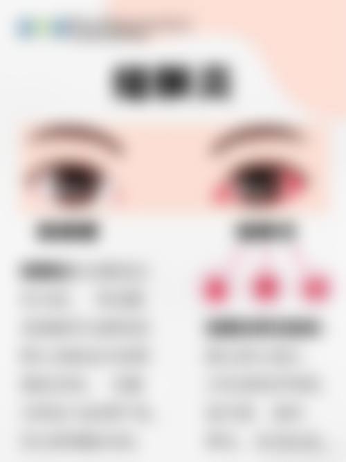 优惠活动详情:原价基础上有优惠价,减轻就医负担